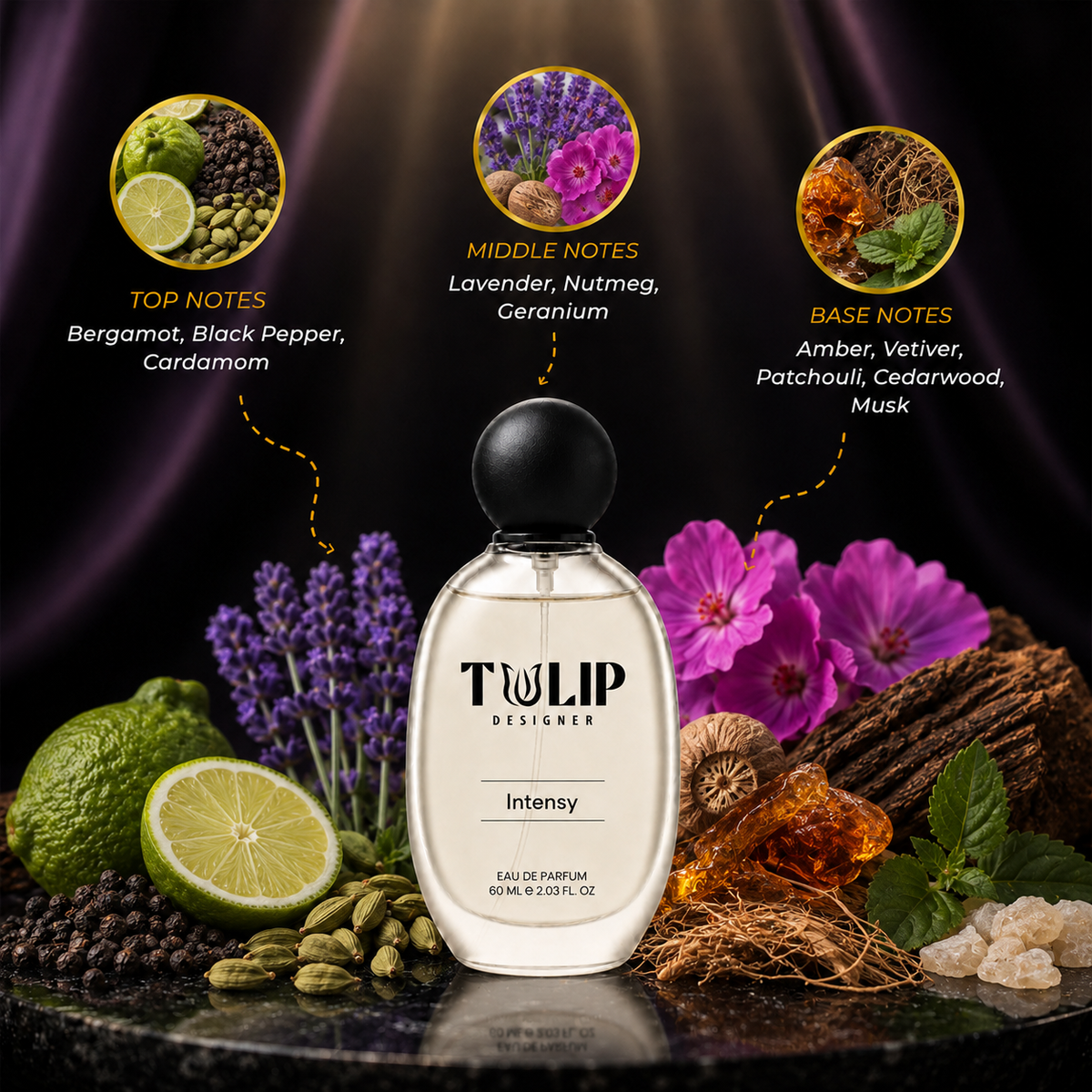 Intensy Modern Sophisticated Perfume | Tulip Designer
